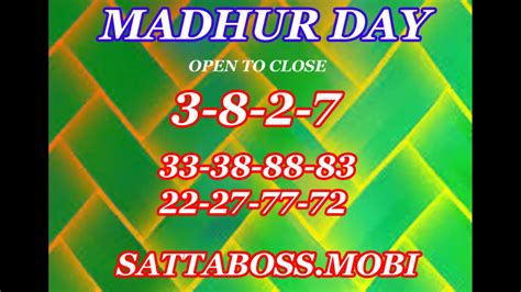 Madhur Matka .